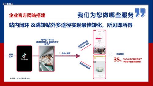 外贸工厂如何借助 tiktok 拓展外贸业务