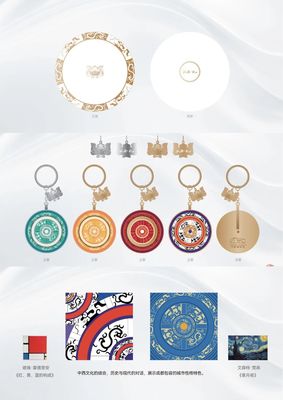 2024 第五届“这礼是成都”文创产品设计大赛获奖名单及获奖作品