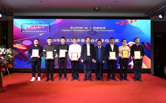 人文园林与西北旅游传媒集团签订战略合作协议