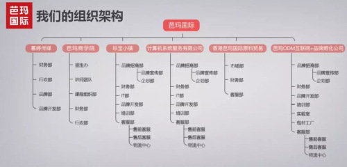 广州芭玛国际文化传媒 专业实力与创新服务的深度解析